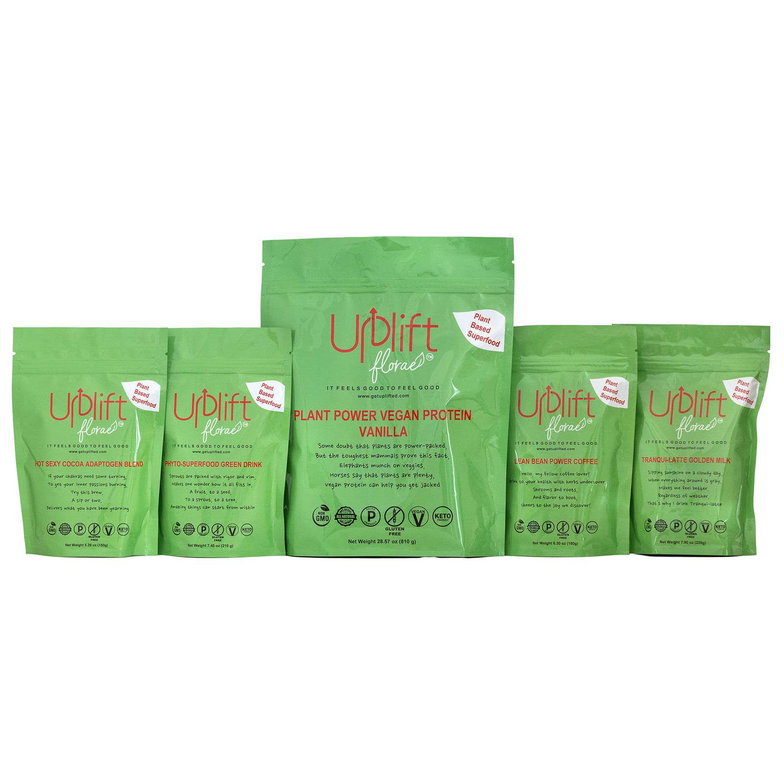 The Total Package (All Five Blends!)